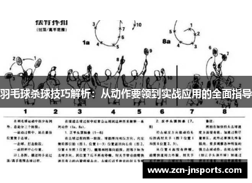 羽毛球杀球技巧解析：从动作要领到实战应用的全面指导