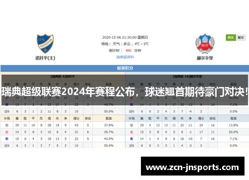 瑞典超级联赛2024年赛程公布，球迷翘首期待豪门对决！